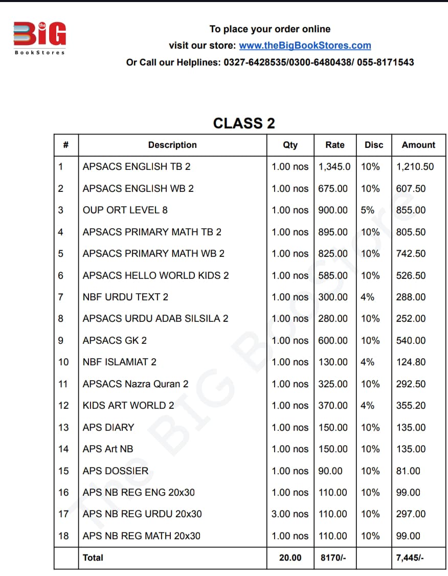 APSACS: CLASS 2 (COMPLETE BUNDLE)