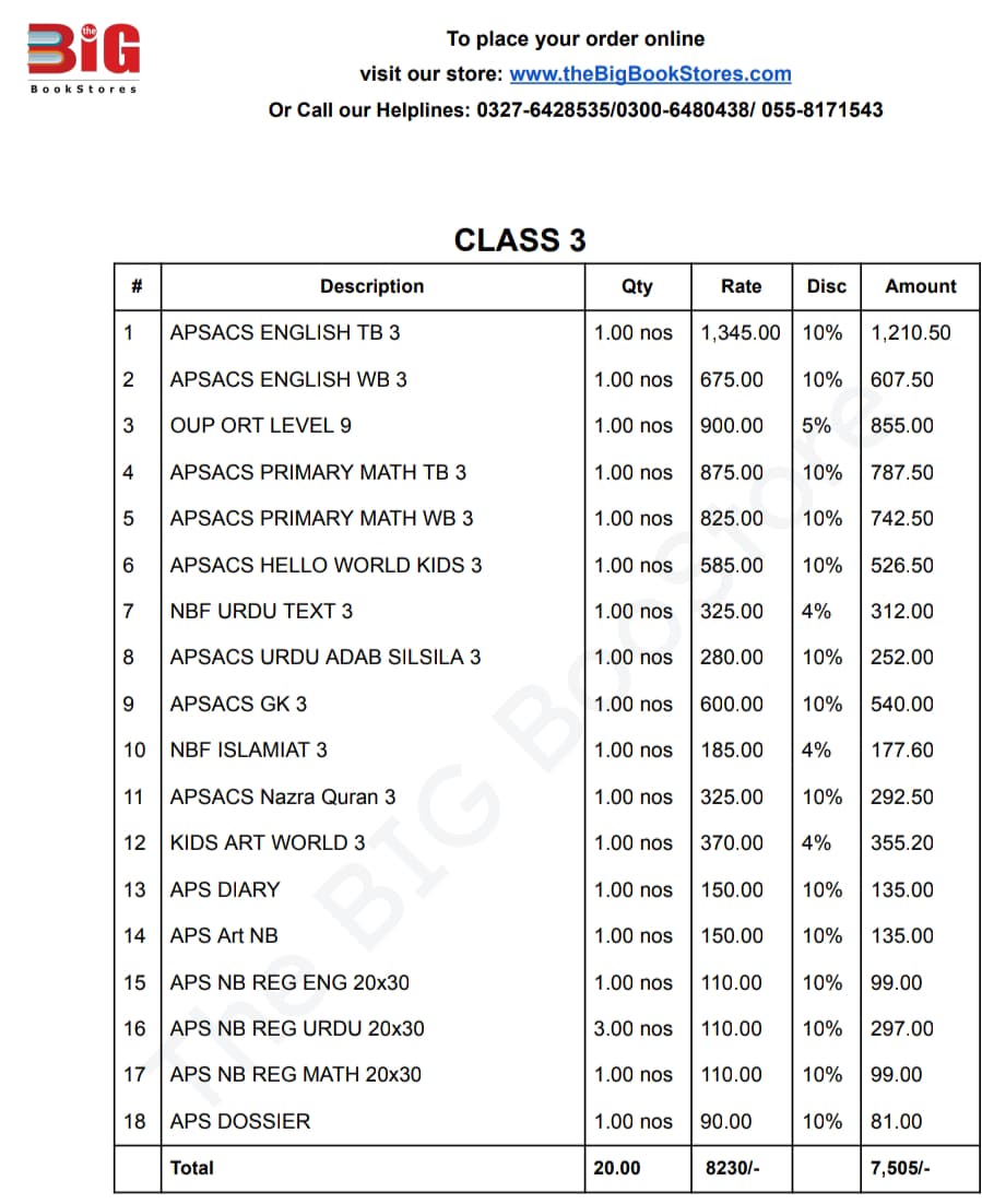 APSACS: CLASS 3 (COMPLETE BUNDLE)
