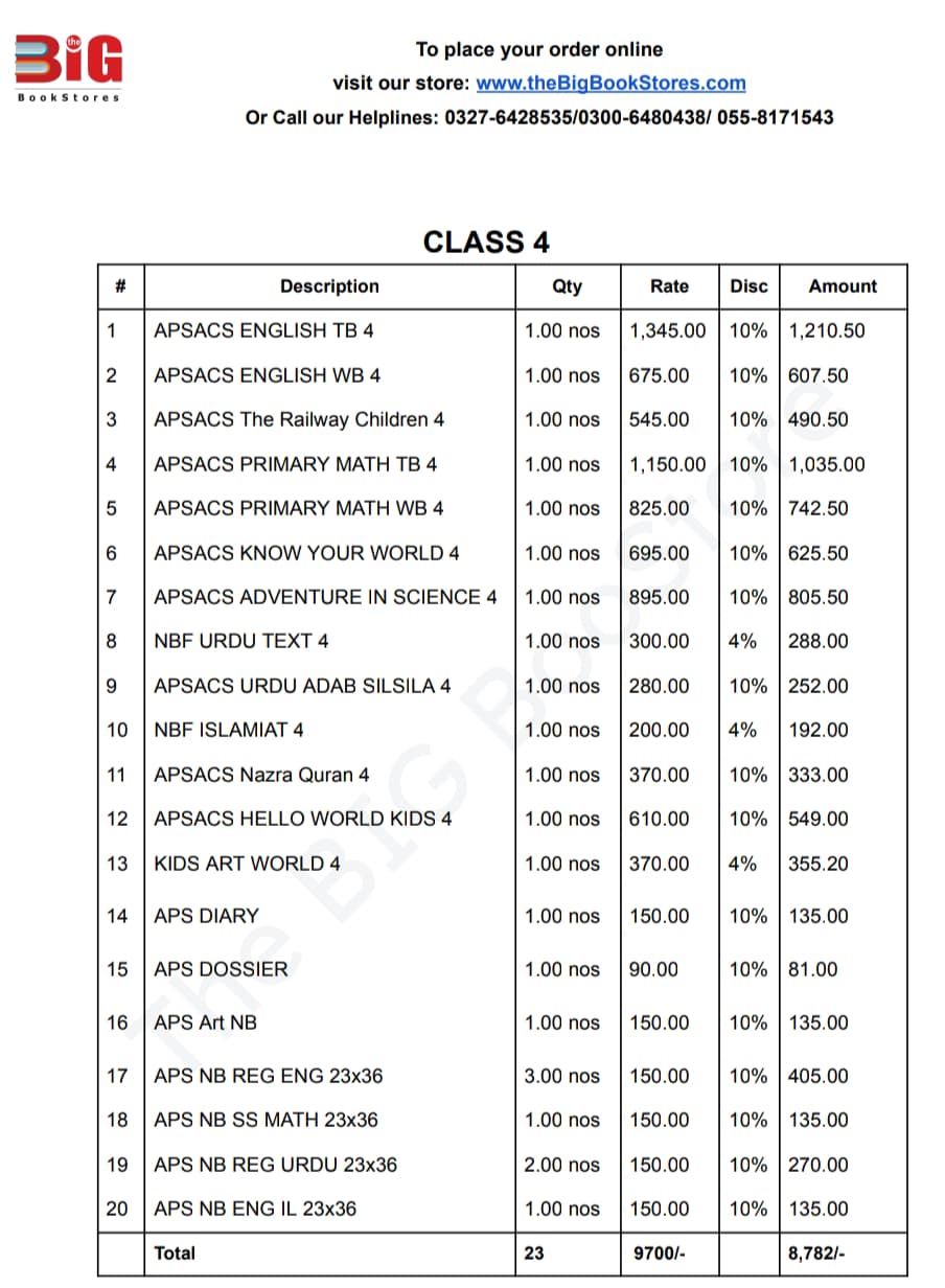 APSACS CLASS 4 (COMPLETE BUNDLE)