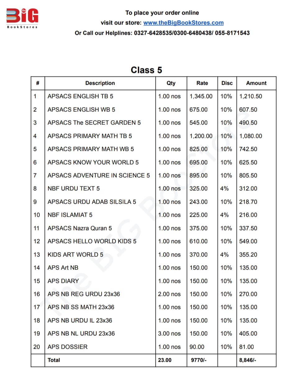 APSACS CLASS 5 (COMPLETE BUNDLE)