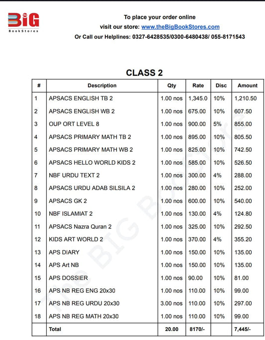 APSACS: CLASS 2 (COMPLETE BUNDLE)