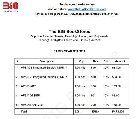 APSACS: EARLY YEAR STAGE 1